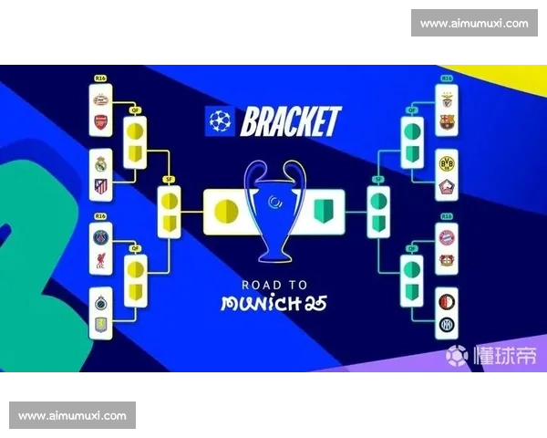 欧冠巅峰对决全程直播解析豪门碰撞与冠军悬念今夜焦点战术博弈