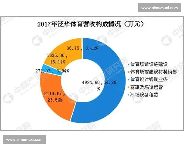 体育赛事数据对比分析：揭示不同赛事表现差异与趋势变化